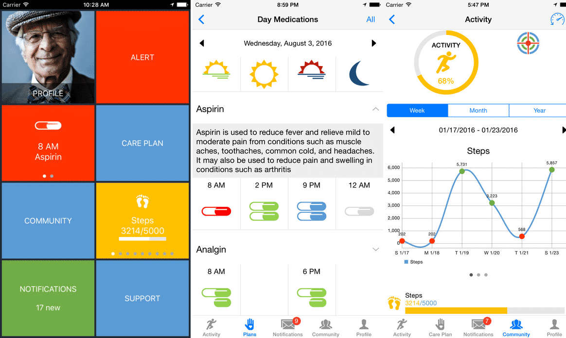12 Helpful Apps for Caregivers
